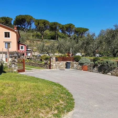 Apartma Pinea *